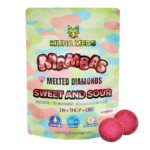 Sweet and Sour (3 Gram Gummies)